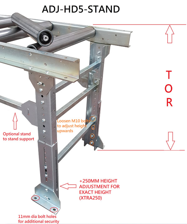 adjustable roller stand