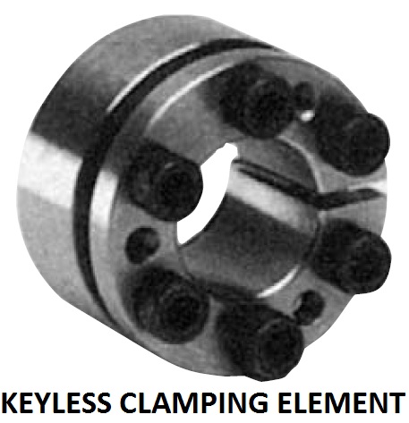 Keyless Clamping Element