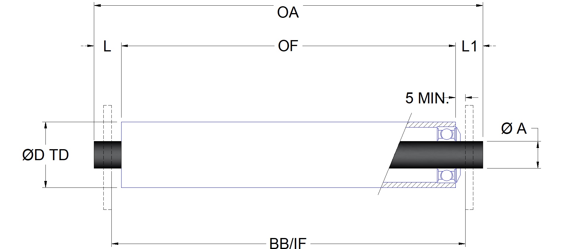 Roller Lengths Reference