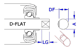 AX3 - D Flat