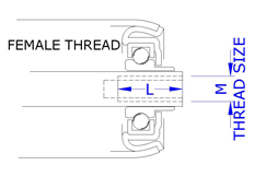 AX8 - Female Thread (D & T)